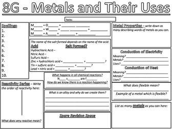 Metals and Their Uses Placemat