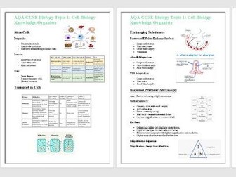 AQA GCSE Knowledge Organiser - Topic 1 - Cells and Transport