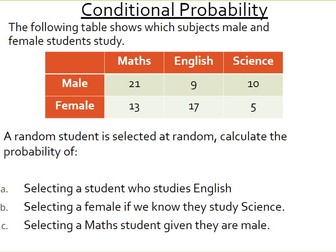 Conditional Probability Introduction