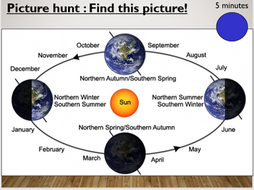 KS3 P6.7 Seasons | Teaching Resources