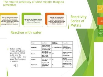 reactivity of metals (science, chemistry) - editable PowerPoint presentation