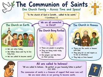 Y9: KS3 CATHOLIC RED: To the ends of the Earth - L2: How is the Church the communion of saints?