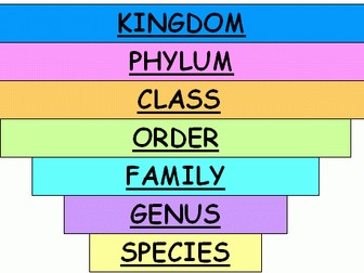 OCR Biology Classification