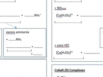 Reactions of Transition Metal Complexes