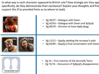 Translations by Brian Friel - 26 lessons for A Level English, plus resources