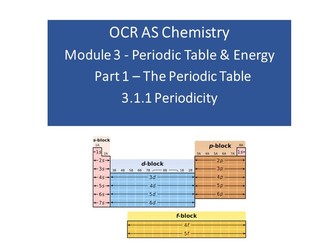 OCR A level Chemistry 3.1.1 Lessons