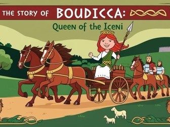 Initial Year 7 History unit of work