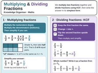 Multiplying & Dividing Fractions & Mixed Numbers - Knowledge Organiser