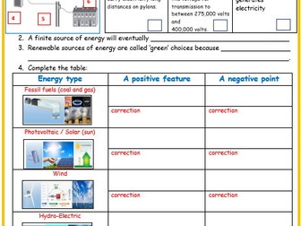 Electricity Year 6 prior knowledge Electricity generation
