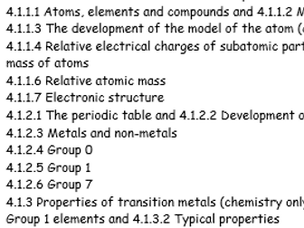 Atomic Structure & Periodic Table Worksheets