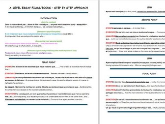 A-Level essay Book/Film - a step by step guide