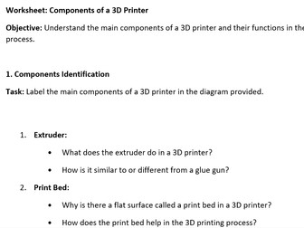 session 3 age 11-14 - components of a 3D printer
