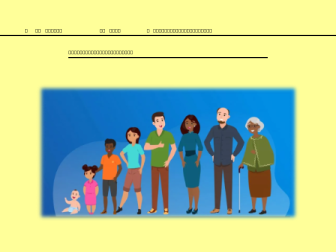 WJEC Eduqas Level 1/2 Health and Social Care UNIT 1 Lessons 1-5