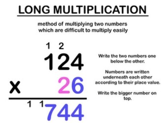 LONG MULTIPLICATION Poster, Educational Poster for Kids, Rainbow colours, Math Classroom Wall Decor