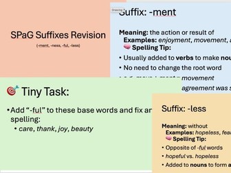 SPAG Suffixes Revision Powerpoint