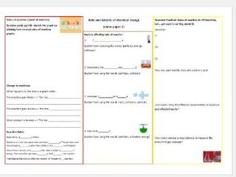 AQA chem foundation paper 2 rate and extent of chemical reaction