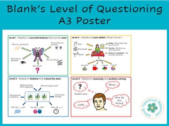 Blank's levels of Questioning poster