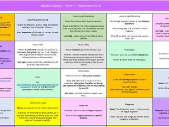 WJEC/EDUQAS A-Level Media - Introduction Homework Task Grid