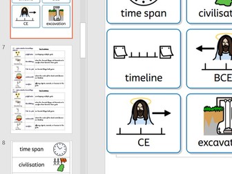 Year 5 History Ancient Maya Civilisation widgit Key Vocabulary