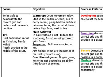 KS2 Badminton SOW