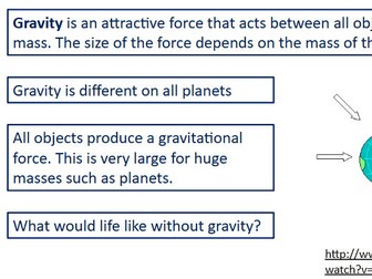 Mass Weight Gravity - IGCSE Combined Science AQA