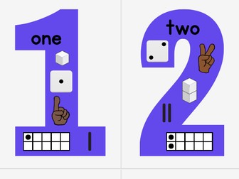 1-10 Number Representations for Display