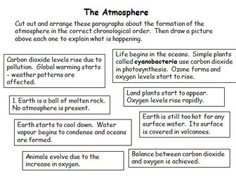 GCSE AQA C13 Earth's atmosphere powerpoints, exam questions and activities