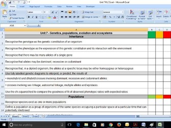 New AQA A-Level Biology Unit 7 PLC