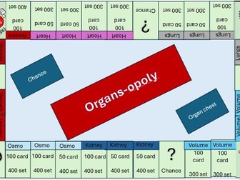 Organ system Revision