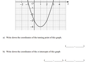 Key Points on a Quadratic Graph