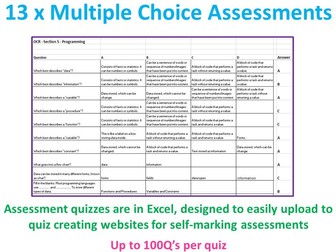 Multiple Choice Assessments Bundle