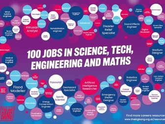 100 jobs in STEM