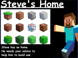 Isometric Drawing Using Minecraft Houses And Steve Incl Calculating The Cost Of Houses Teaching Resources