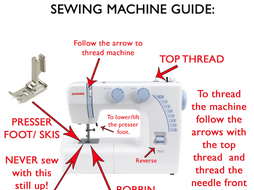 Sewing Machine Guide Including Threading and Common Parts KS3 KS4 ...