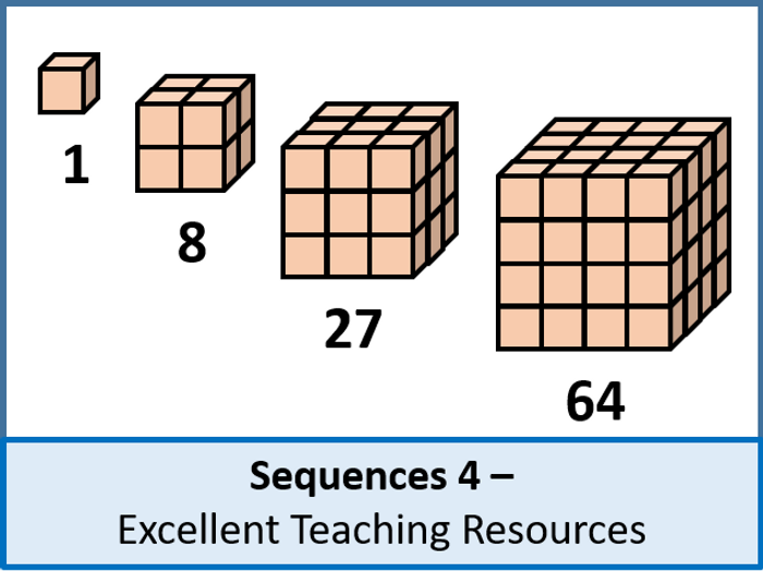 algebra sequences