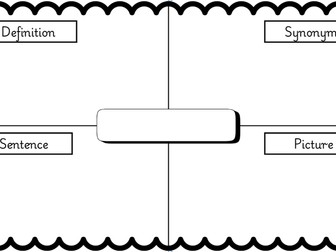 Reading Vocabulary 4-square