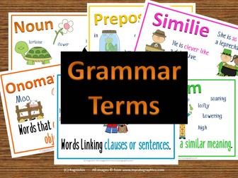 Grammar terms posters