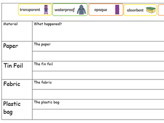 Year 1 Materials and Their Properties Science