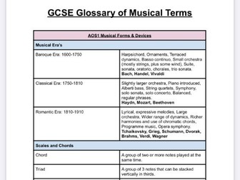 WJEC/EDUQAS GCSE Glossary of Musical Terms