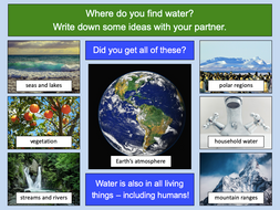 Understanding the Water Cycle