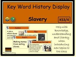 Slavery Display
