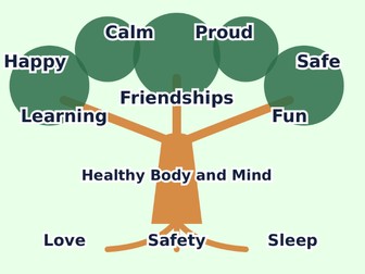 Children's Mental Health Week 2026