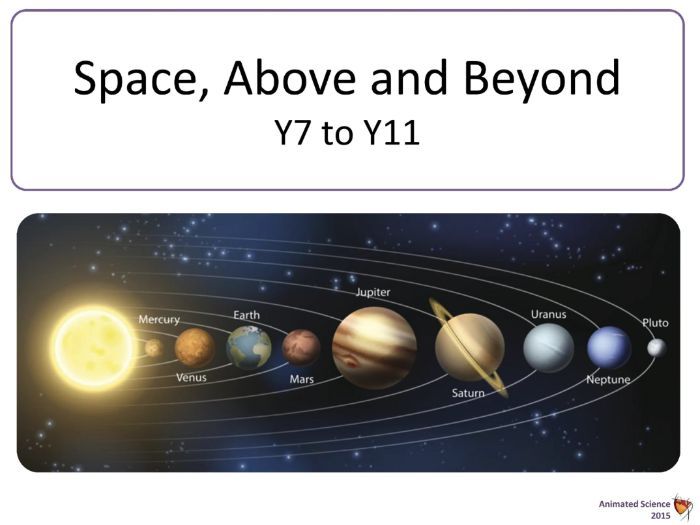 Space Physics KS3, KS4, KS5 | Teaching Resources