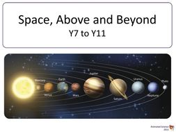 Space Physics KS3, KS4, KS5 | Teaching Resources