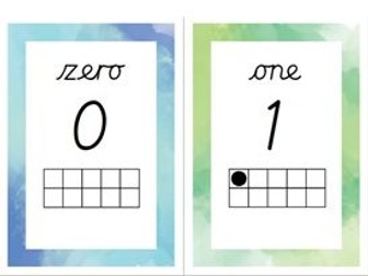 Watercolour Precursive Number Posters 0-20 with tens frames