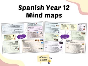 Spanish A Level - Year 12 Mind Maps