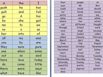 Tricky Words Mat (EYFS + Yr1)