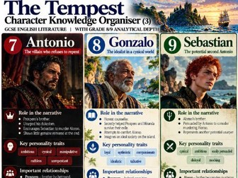 William Shakespeare - The Tempest knowledge organiser