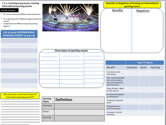 RO51 Cambridge Nationals Sports Studies-Lesson 4 -International sporting event  + Learning mat