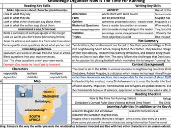 Knowledge Organiser for Novel - Now Is The Time For Running